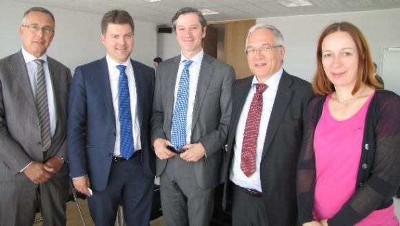 IT Security Landscape